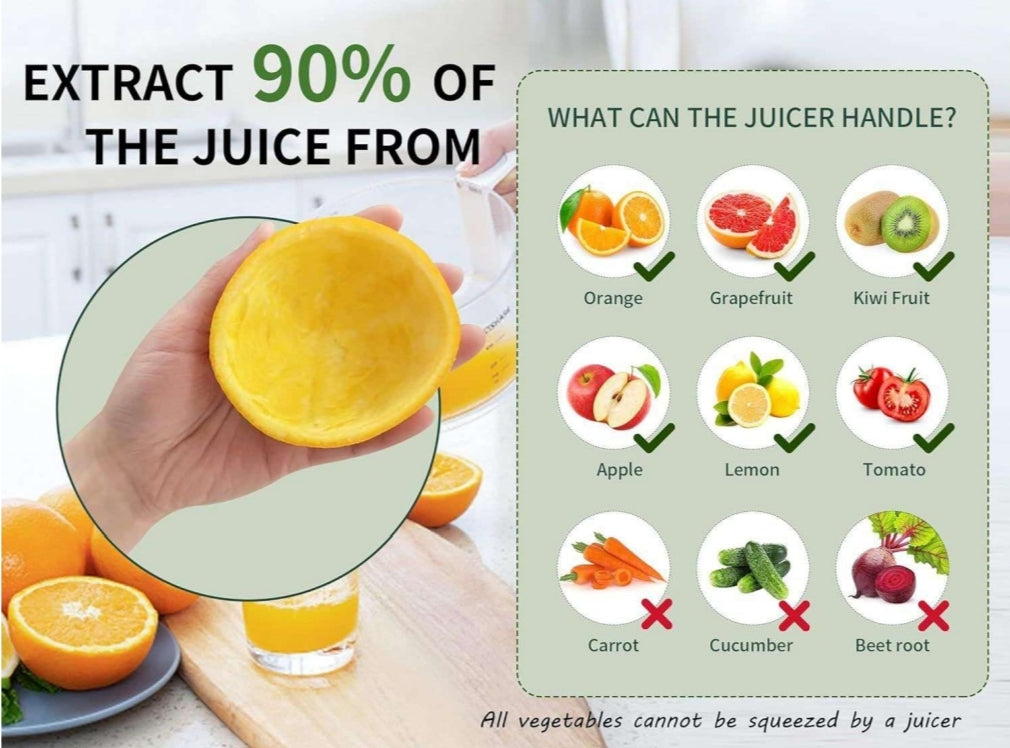 Portable Electric Citrus Juicer - USB Rechargeable